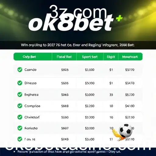 Crescimento do Mercado de Jogos Online no Brasil